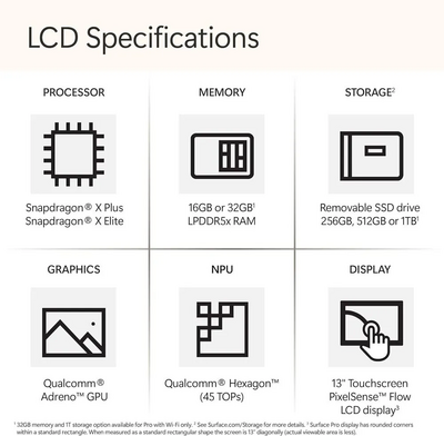 Microsoft Surface Pro Image