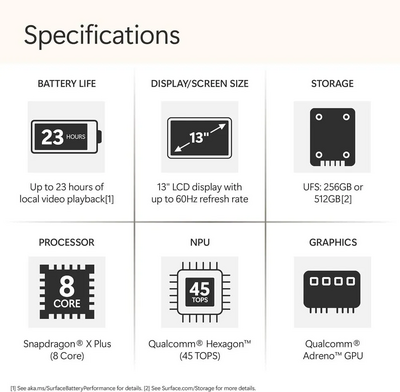 Microsoft Surface Laptop Image