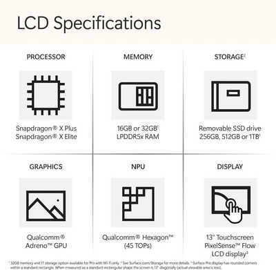 Microsoft Surface Pro Image
