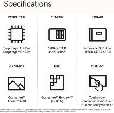 Microsoft Surface Laptop Image