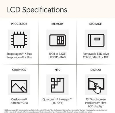Microsoft Surface Pro Image