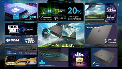 MSI MSI Image