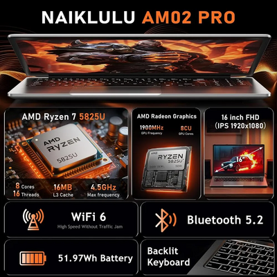 NAIKLULU R7-5825U+32+1T Image