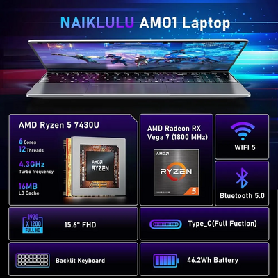 NAIKLULU AM01 Image