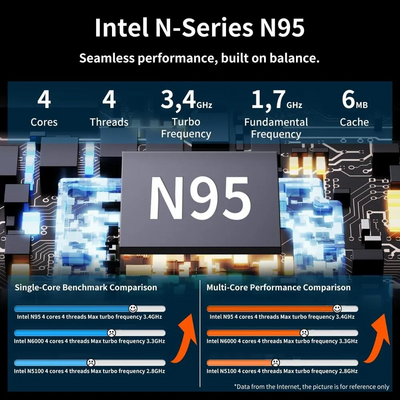 NEOBIHIER 156N95 Image