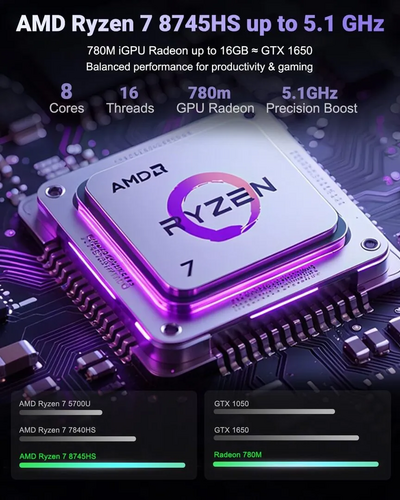 NIMO N177B Image