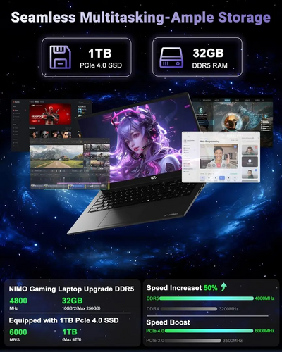NIMO N177B Image