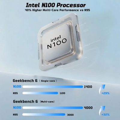 NIMO N176B Image
