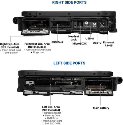 Panasonic Toughbook 40 Image