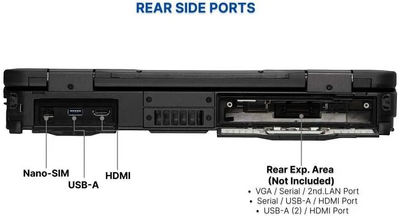Panasonic Toughbook 40 Image