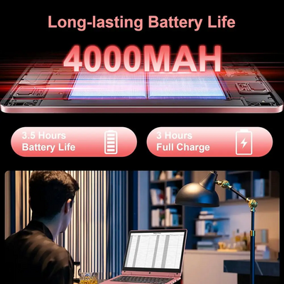 SAINTDISE ANL5-N5095 Image