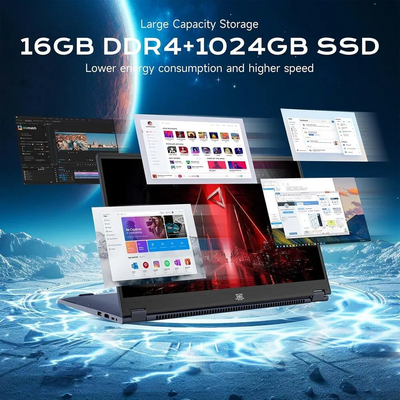 THEYETI R1 Image