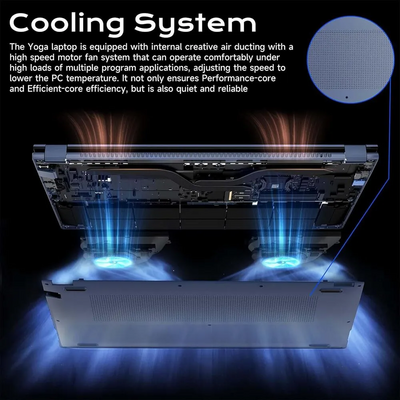 THEYETI R1 Image