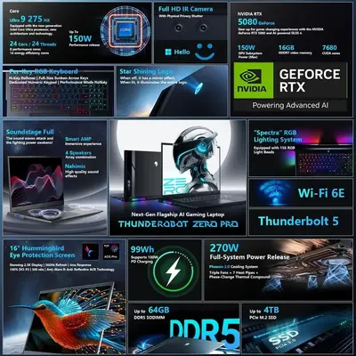Thunderobot ZERO 16 Pro Image