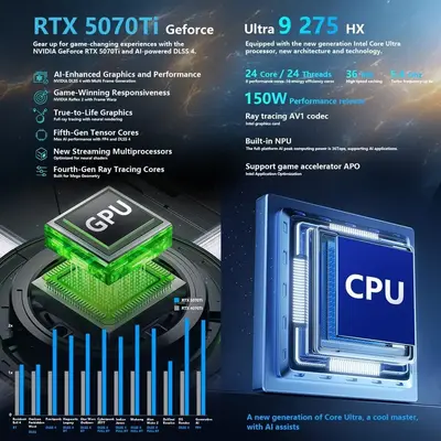 Thunderobot ZERO 16 Pro Image