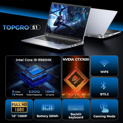 TOPGRO S1 Image