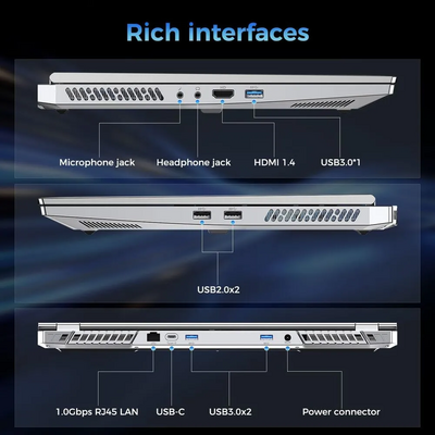 TOPGRO S1 Image