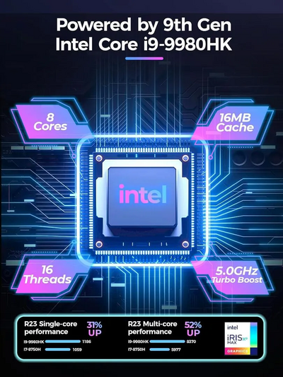 TOPGRO S1 Image