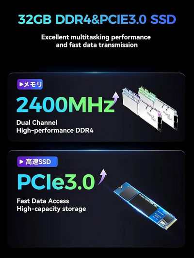 TOPGRO S1 Image