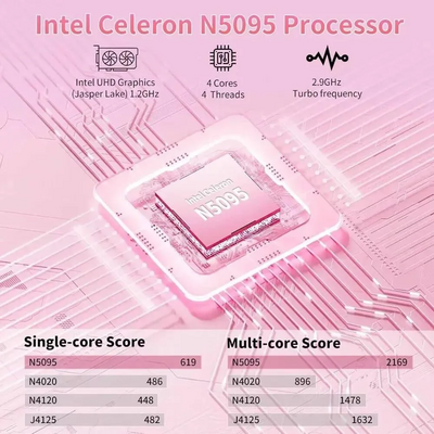 Trygood T156A Image