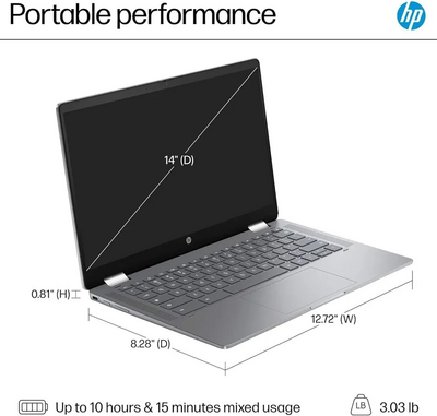 Unknown Brand HP Chromebook Plus x360 14b Image