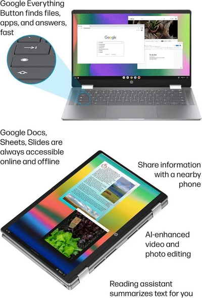 Unknown Brand HP Chromebook Plus x360 14b Image
