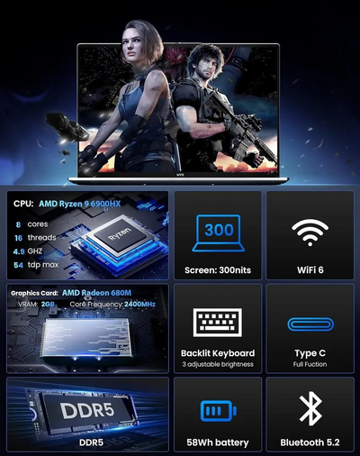 WVX R9-6900HX Image
