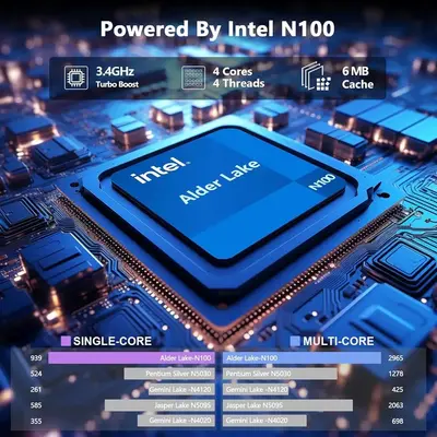 Z ZOLWAYTAC N156MU3-AN Image