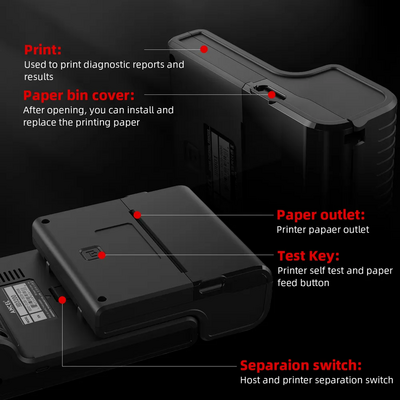 ANCEL Hd001 series exclusive printer Image