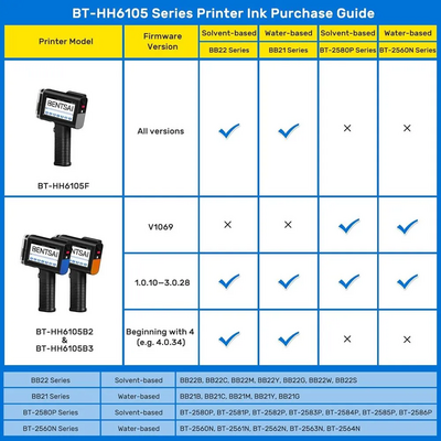 BENTSAI BT-HH6105B2 Image