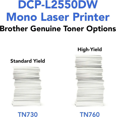 Brother Printer DCPL2550DW Image