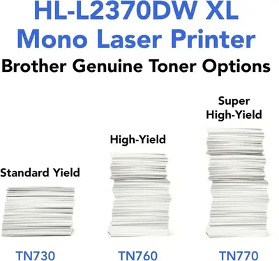 Brother Printer HLL2370DWXL Image