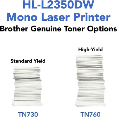 Brother HL-L2350DW Image