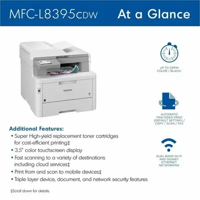 Brother MFCL8395CDW Image
