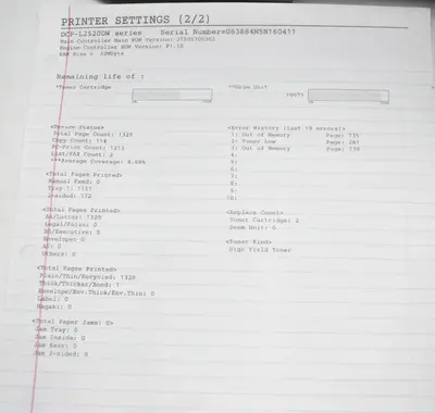 Brother DCP-L2520DW Image