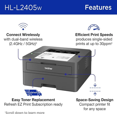Brother HLL2405W Image