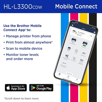 Brother HLL3300CDW Image