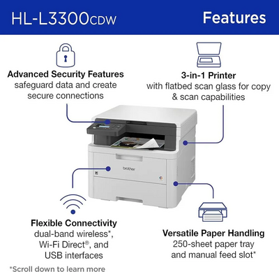 Brother HLL3300CDW Image