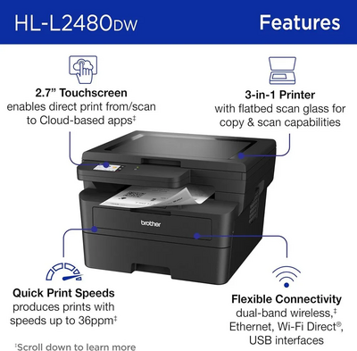 Brother HLL2480DW Image