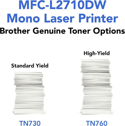 Brother MFCL2710DW Image