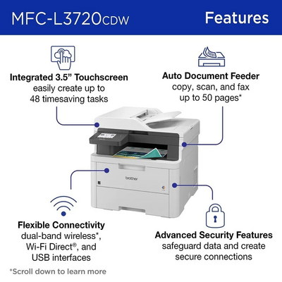 Brother New MFCL3720CDW Adds 2-sided Printing Image
