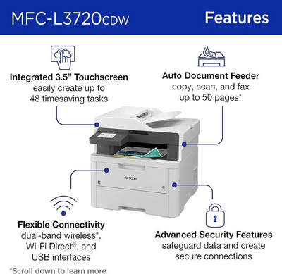 Brother New MFCL3720CDW Adds 2-sided Printing Image