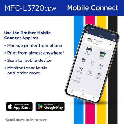 Brother New MFCL3720CDW Adds 2-sided Printing Image