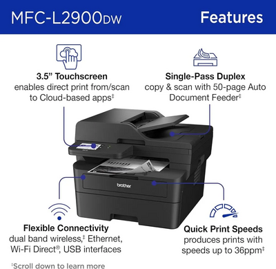 Brother MFCL2900DW Image