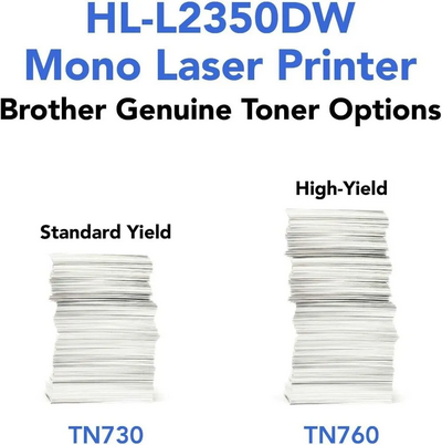 Brother HL-HL-L2350DW Image