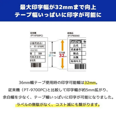 Brother PT-P950NW Image