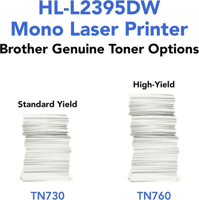 Brother HLL2395DW Image
