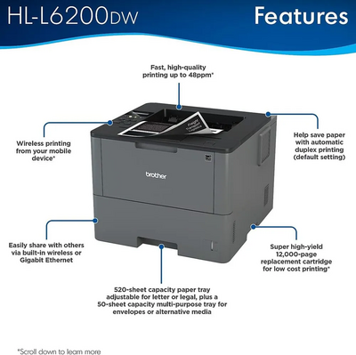 Brother HL Image