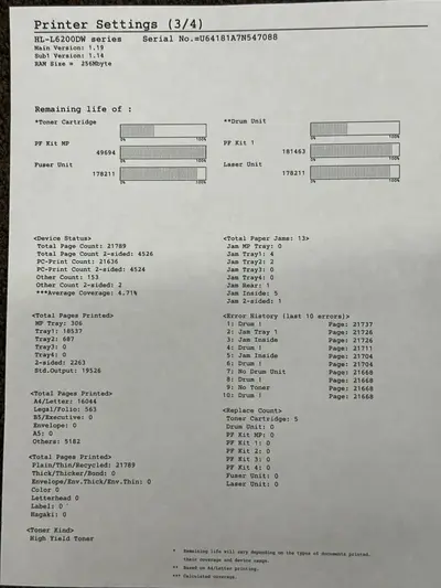 Brother HL-L6200DW Image