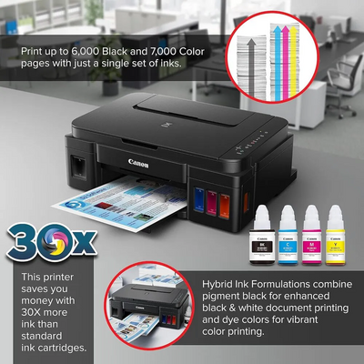 Canon, Inc 0630C002 Image